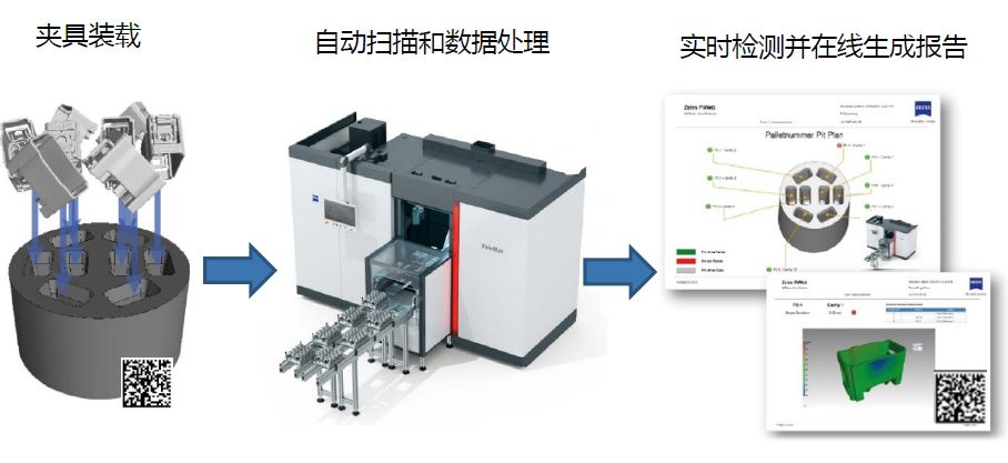 临沂临沂蔡司临沂工业CT