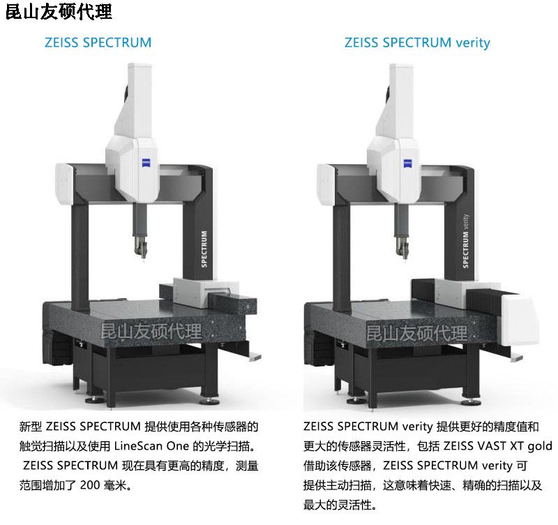 临沂临沂蔡司临沂三坐标SPECTRUM